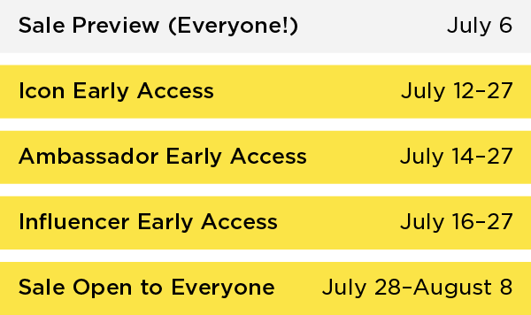 Nordstrom Anniversary Sale 2021 Key Dates